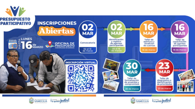 PRESUPUESTO PARTICIPATIVO 2027-2029